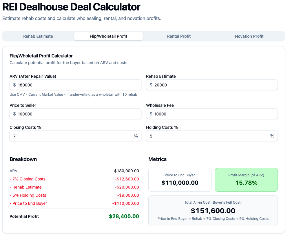 Deal Calculator workspace showing a flip and wholetail profit calculation with sample numbers